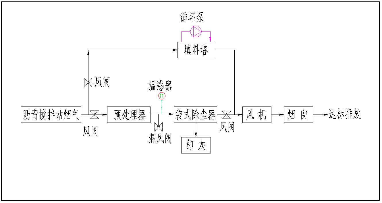 1735193141300165.png image.png